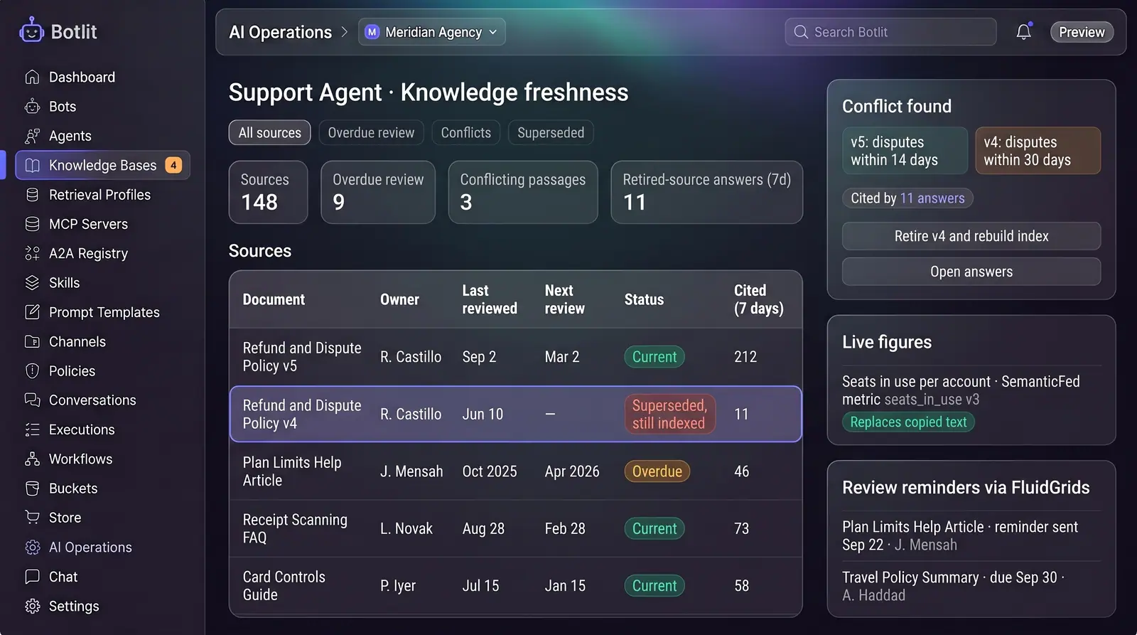 Concept illustration of an agent knowledge freshness page with source owners, review dates, a superseded policy and a conflict card