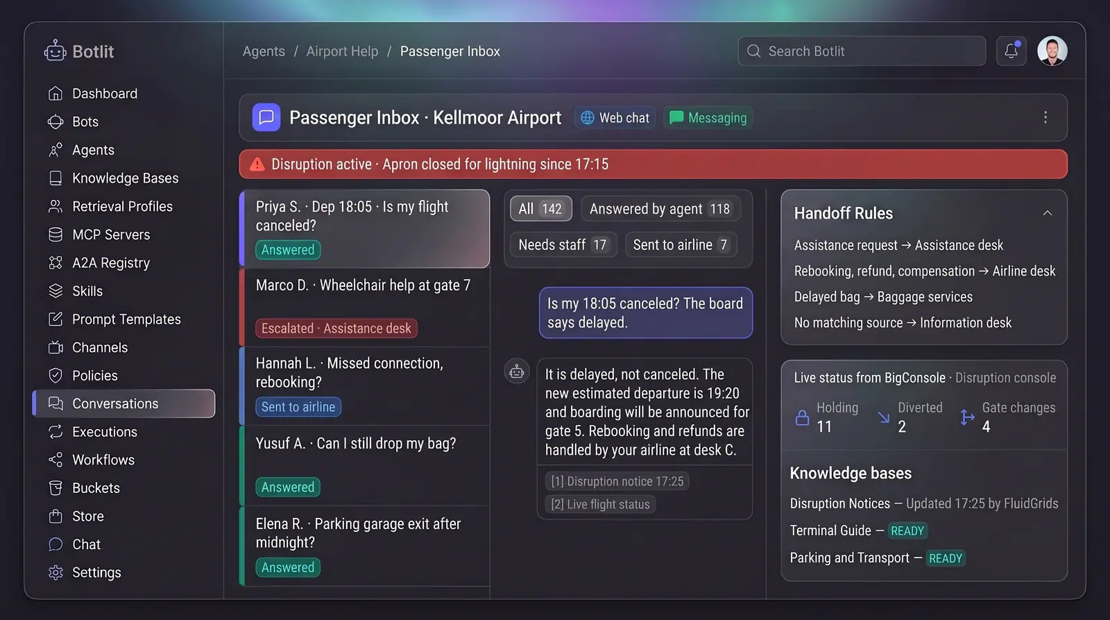 Concept illustration of an airport passenger inbox under a disruption banner, with a cited delay answer, handoff rules and live flight status