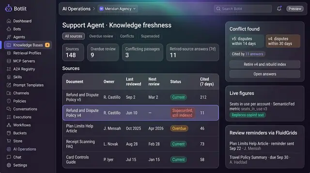 Concept illustration of an agent knowledge freshness page with source owners, review dates, a superseded policy and a conflict card