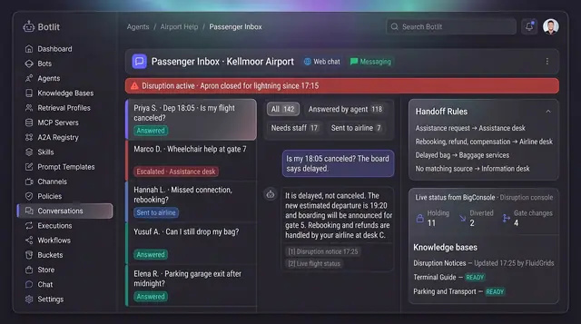 Concept illustration of an airport passenger inbox under a disruption banner, with a cited delay answer, handoff rules and live flight status