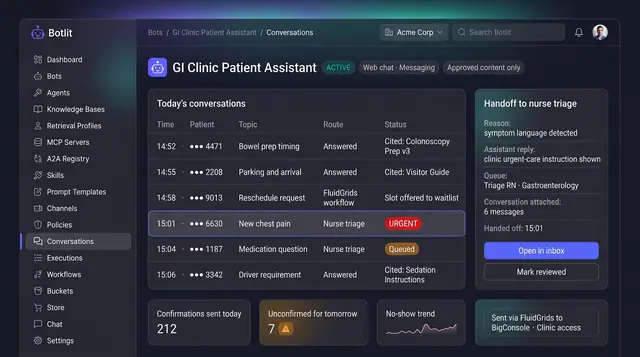Concept illustration of a clinic patient assistant's conversation list with masked patients, routes and a nurse triage handoff panel