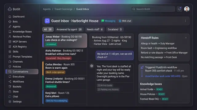 Concept illustration of a hotel guest inbox with status-tagged threads, booking context, a cited reply and handoff rules